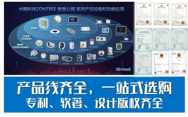 ob体育智能智慧公厕(图2)
