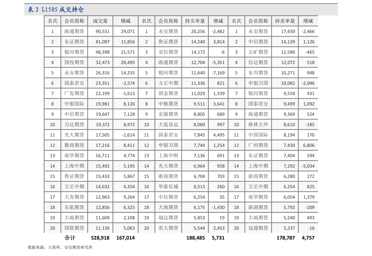 ob体育轴承型号与尺寸对照表（dmegc）(图2)