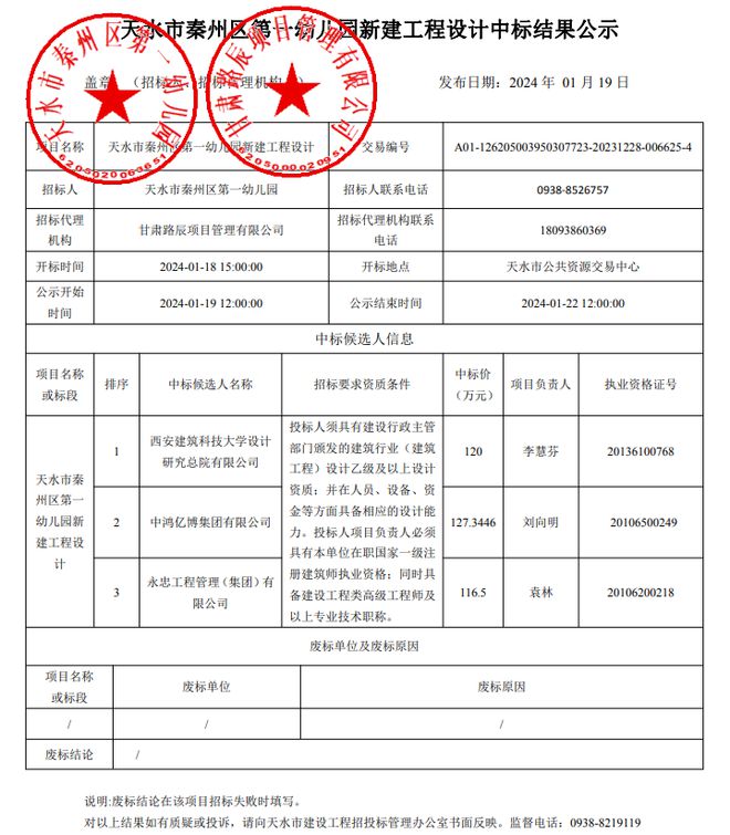 ob体育·(中国)官方网站建筑面积634819㎡！天水这所幼儿园新建工程有了新进(图1)