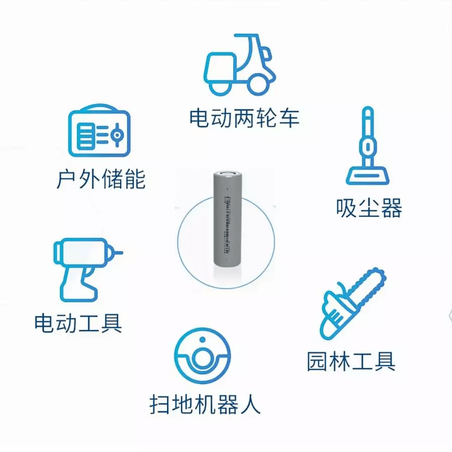 ob体育8家电芯企业的8款21700电芯了解21700电芯与18650电芯的渊源(图3)