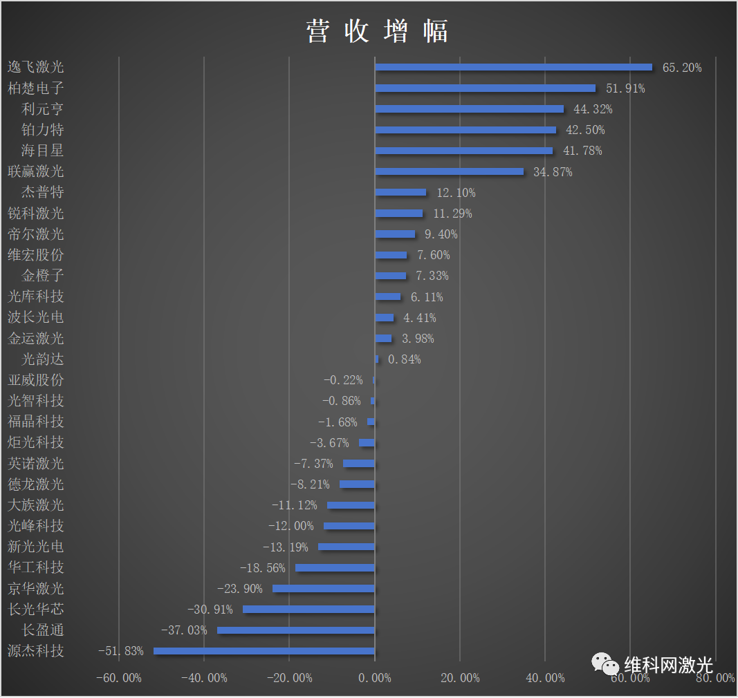 ob体育动力电池模组什么是动力电池模组？动力电池模组的最新报道(图3)