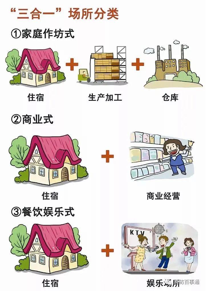 ob体育·(中国)官方网站曝光 防火卷帘下摆放物品遮挡消防器材(图2)