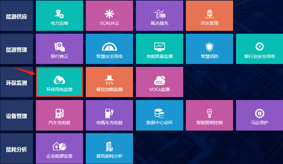 ob体育app下载环保用电监管云平台(图2)