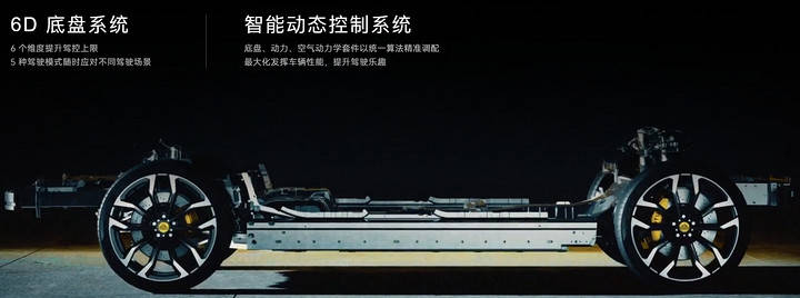 ob体育app下载保时捷纯电Macan对比路特斯ELETRE豪华纯电SUV你选谁(图20)