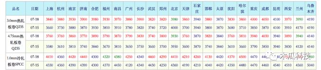 ob体育·(中国)官方网站卖一台8500元的低速电动车商家能赚多少钱？行内人告诉(图2)
