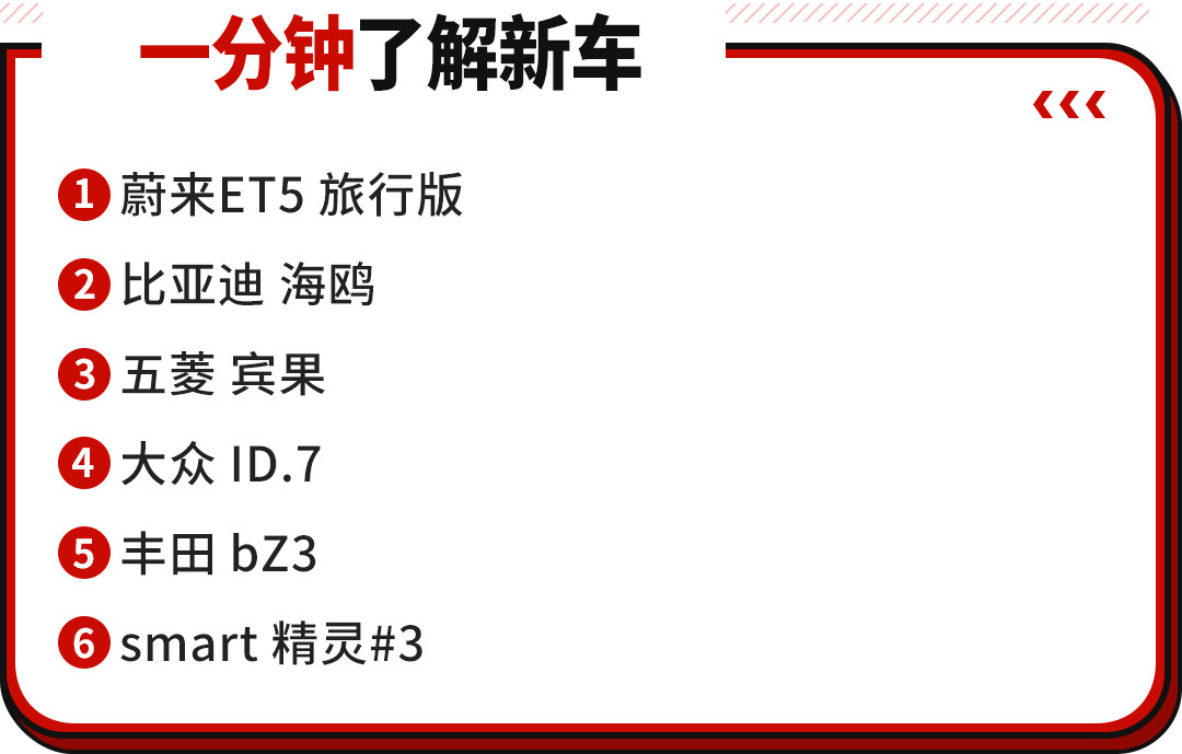 ob体育·(中国)官方网站财源广进必须买下！2023年最值得期待新能源 产品力过(图1)