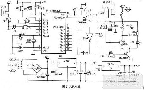 ob体育无线病房呼叫系统硬件设计方案(图2)