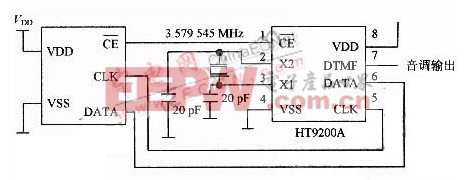 ob体育·(中国)官方网站简单介绍医院呼叫系统原理及组成的基础知识(图4)