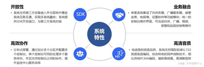 ob体育一键紧急报警柱设备介绍(图5)