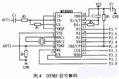 ob体育·(中国)官方网站基于MSP430与DTMF技术的医院呼叫对讲系统设计(图3)