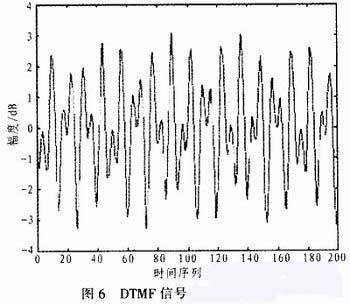 ob体育·(中国)官方网站基于MSP430与DTMF技术的医院呼叫对讲系统设计(图5)