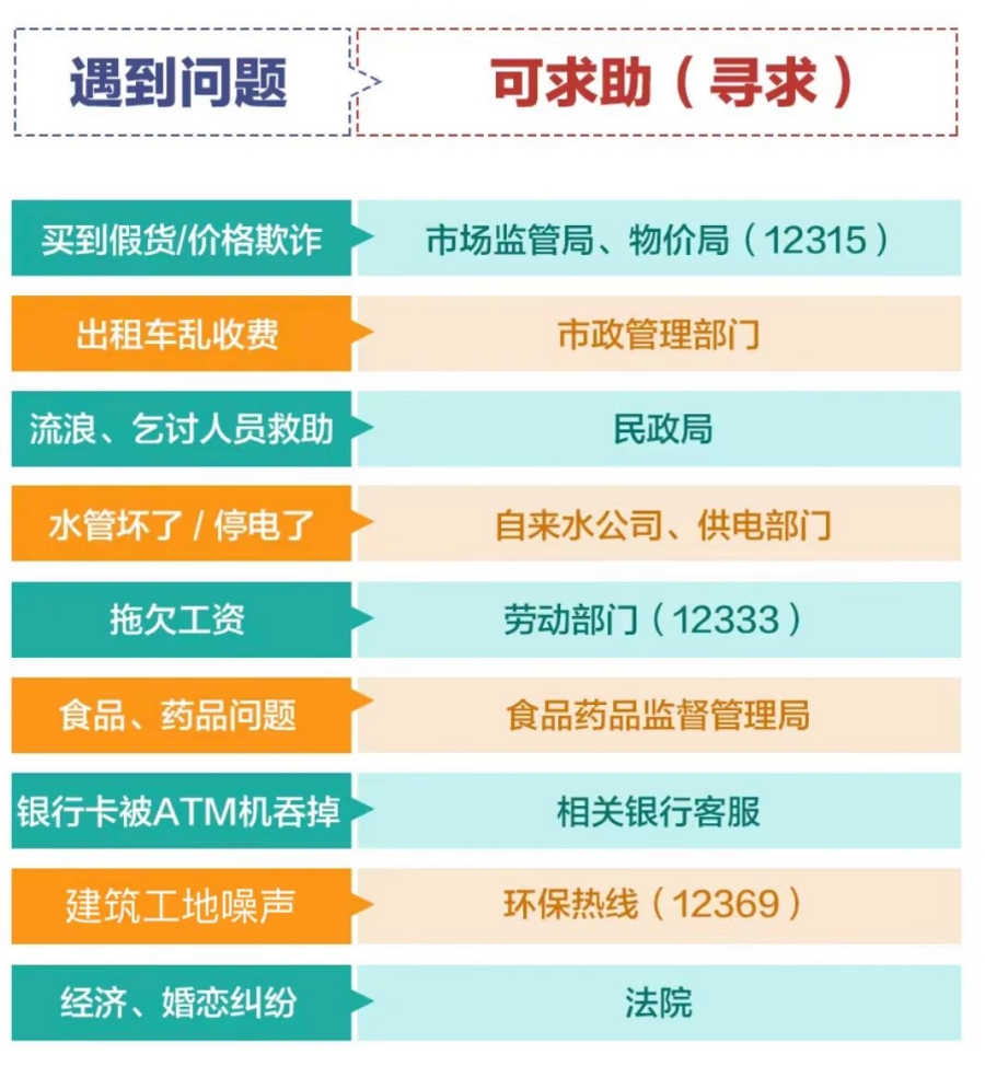 ob体育app下载关于110报警的知识你了解多少？_新华网(图2)