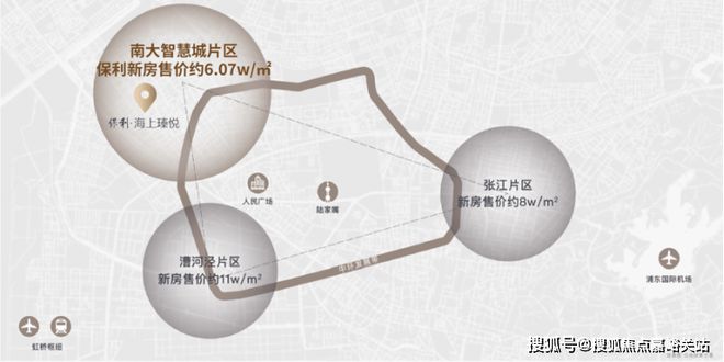 ob体育『保利海上臻悦』2024官方网站-海上臻悦官方楼盘详情-上海房天下(图13)