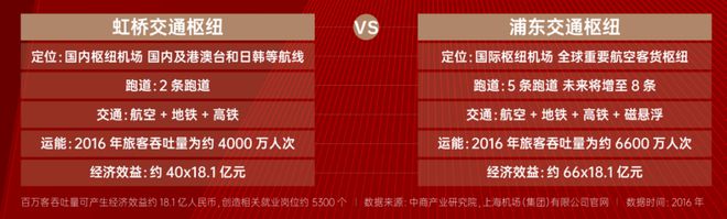 ob体育·(中国)官方网站2024陆家嘴锦绣云澜售楼处_陆家嘴锦绣云澜官方网站@(图21)