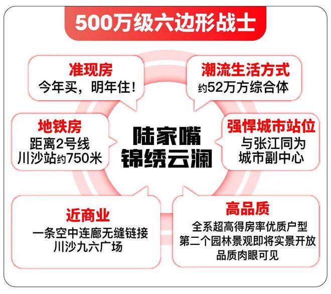 ob体育·(中国)官方网站2024陆家嘴锦绣云澜售楼处_陆家嘴锦绣云澜官方网站@(图2)