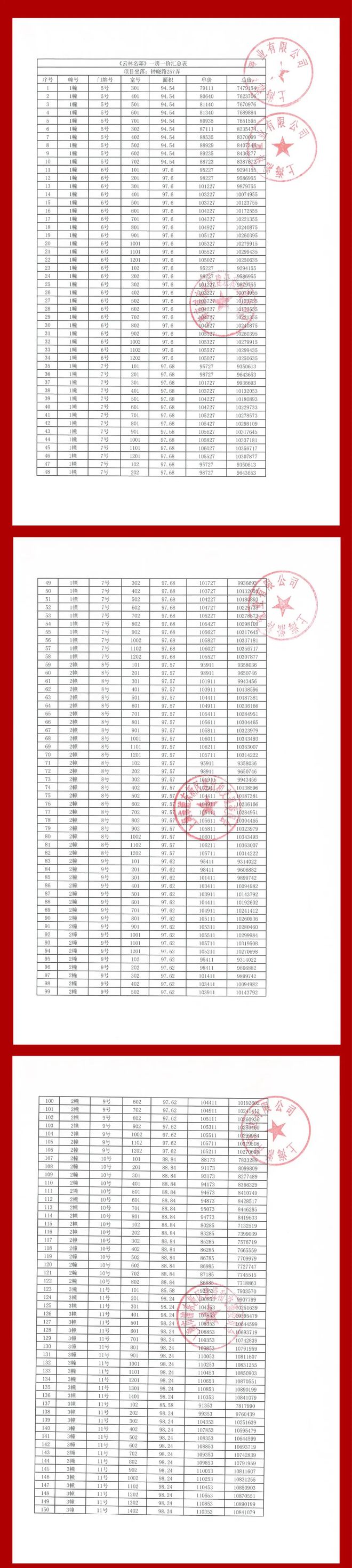ob体育·(中国)官方网站中企云萃森林房价优惠-中企云萃森林官方首页-云萃森林权(图3)