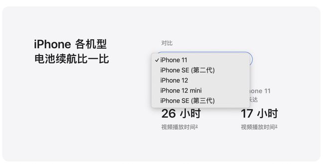 ob体育·(中国)官方网站拯救销量iPhone 16e还是太贵了(图1)