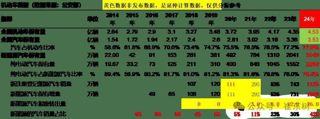 ob体育app下载健全新能源车电池回收价格意义重大(图1)