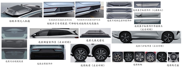 ob体育app下载搭载全球最强电机 比亚迪唐L实车曝光：自带车顶无人机舱(图2)