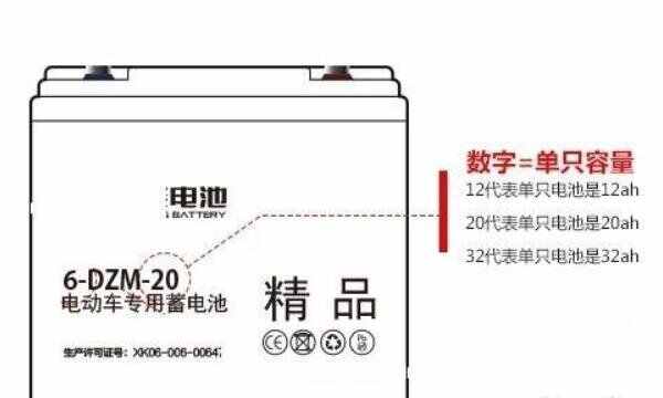 ob体育app下载电动车电池型号规格 电动车电池尺寸型号对照表(图2)