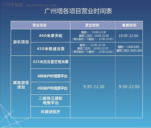 ob体育app下载广州必去的十大旅游景点推荐(图2)
