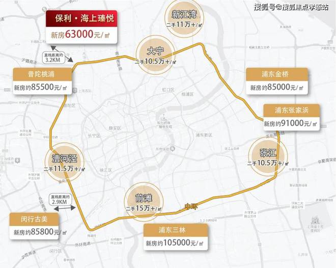 ob体育2025年保利海上瑧悦(官方网站)楼盘测评以及户型分析-附详细资料(图1)