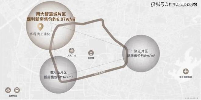 ob体育2025年保利海上瑧悦(官方网站)楼盘测评以及户型分析-附详细资料(图4)