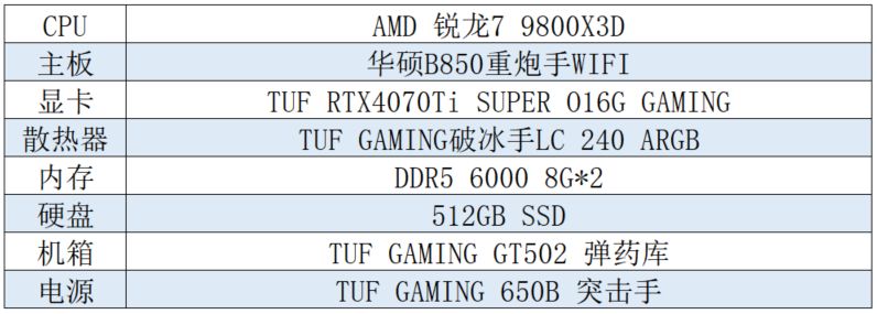 ob体育app下载玩《博德之门3》MOD 就选华硕B850B860主板(图2)