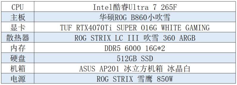 ob体育app下载玩《博德之门3》MOD 就选华硕B850B860主板(图8)