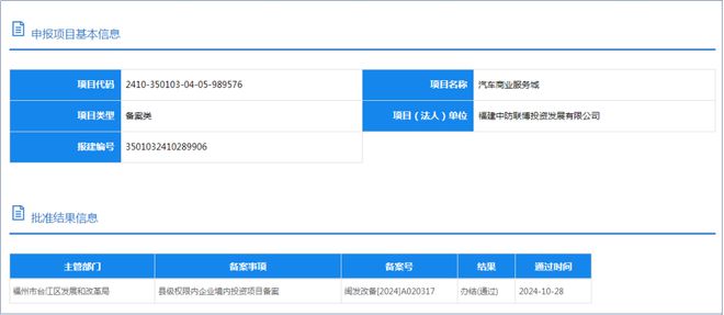 ob体育·(中国)官方网站福州市中心一座被遗忘的商城！(图13)