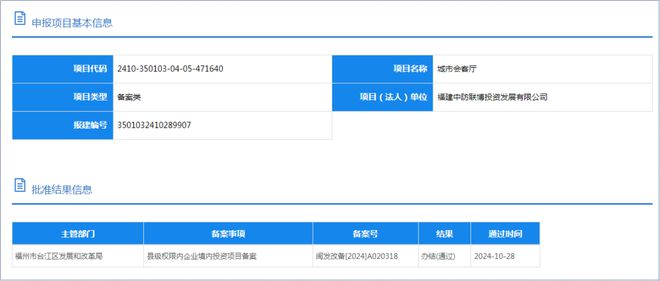 ob体育·(中国)官方网站福州市中心一座被遗忘的商城！(图12)